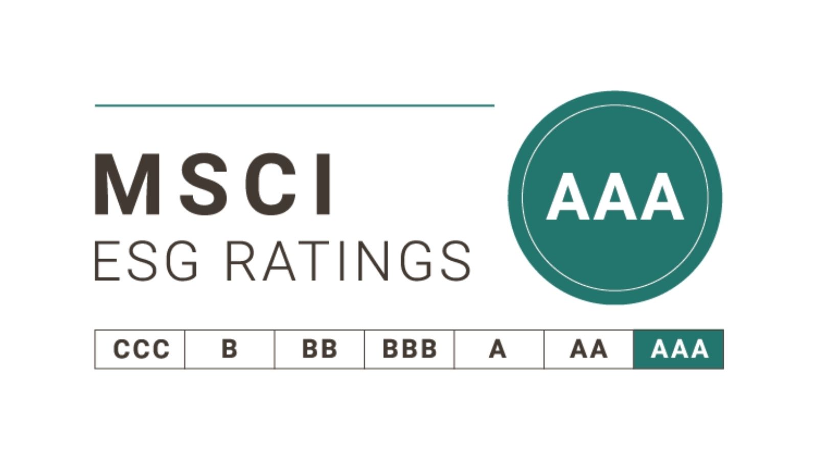 SGS Maintains Highest ESG Rating Awarded by MSCI | SGS Singapore
