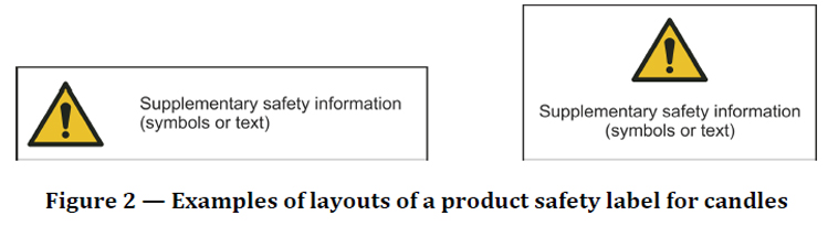 Figure 2. Examples of layouts of a product safety label for candles