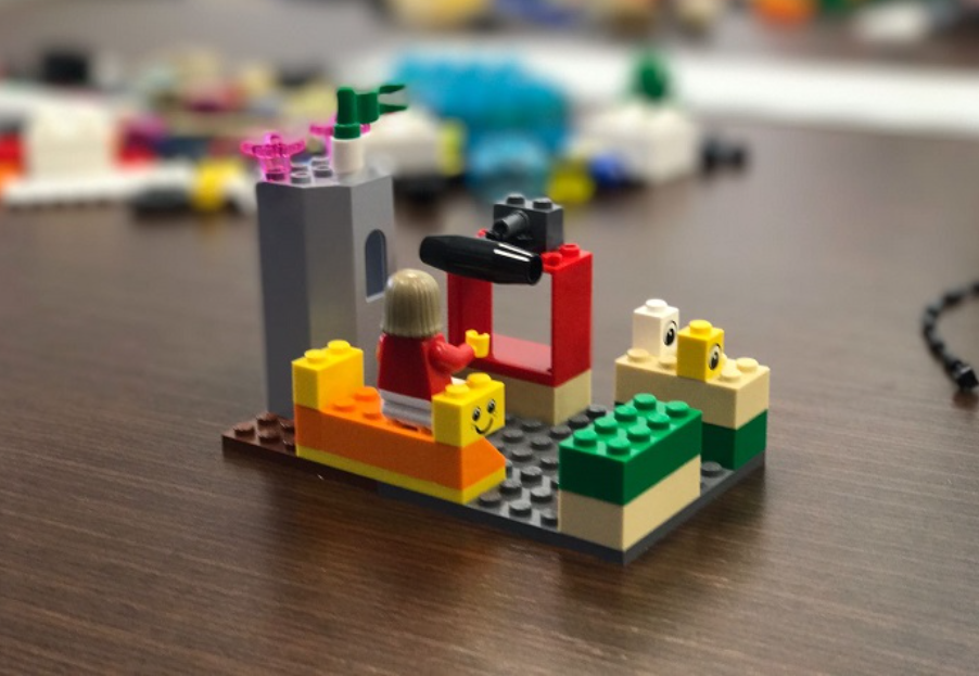 Metodología Lego® Serious Play®